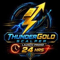 ThunderGold Scalper v1.3 MT5|黄金M15短线剥头皮EA