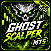 Ghost Scalper v2.9 MT5|黄金H1四策略突破EA